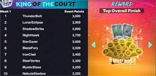 队长归来！🤍 来源：Madrid Xtra🚨 突发：达尼·卡瓦哈尔入选对阵皇家贝蒂斯大名单。