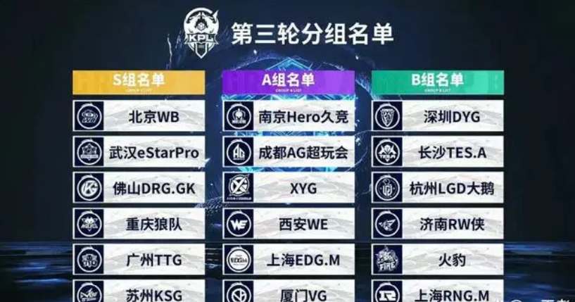 本质上就是