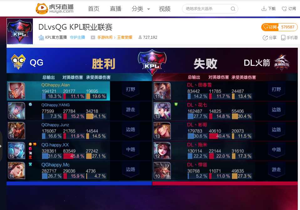 再者 再者